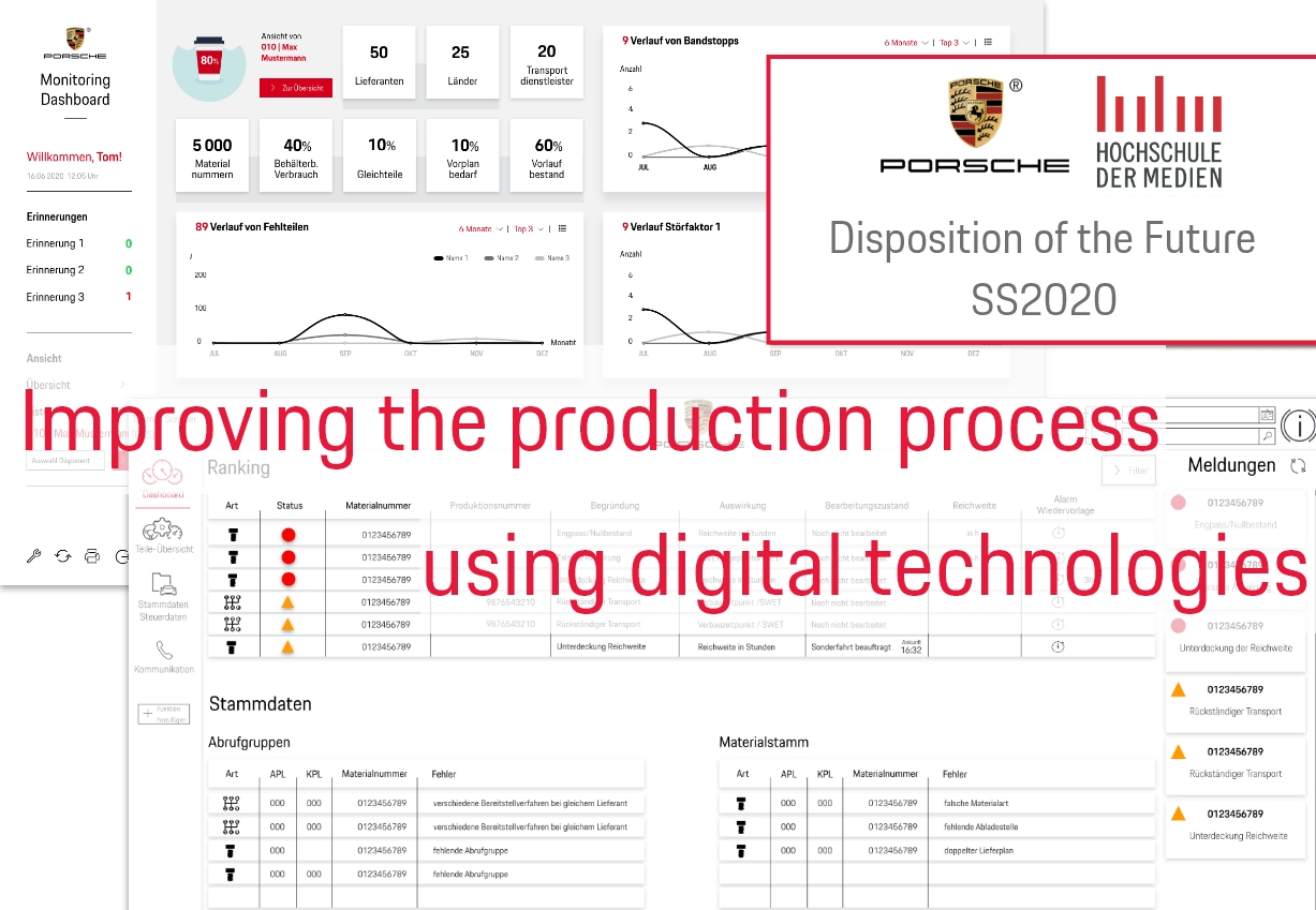 Digital Porsche Production